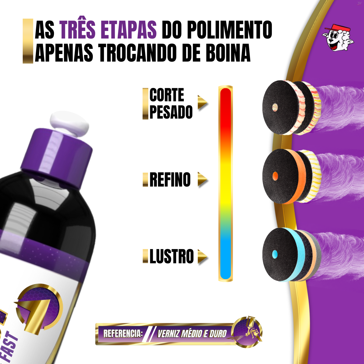 Composto Polidor HOF Hi One Fast All in One / One Step 500gr LINCOLN - Image 4